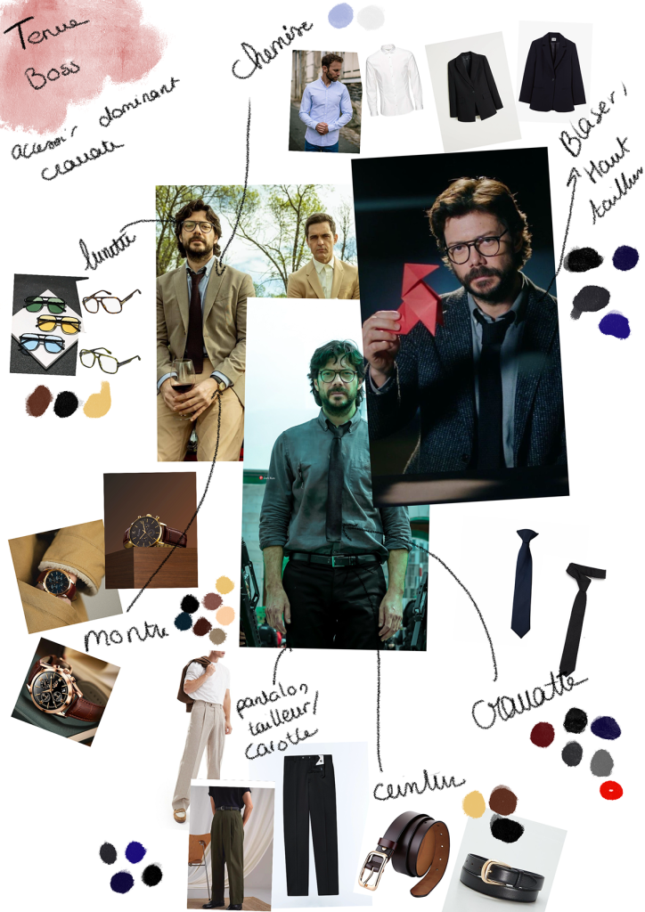 Inspiration tenue personnage