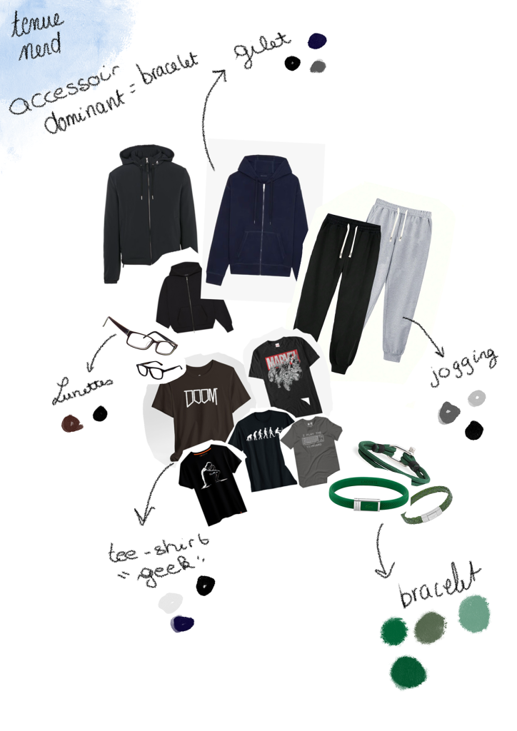 Inspiration tenue personnage