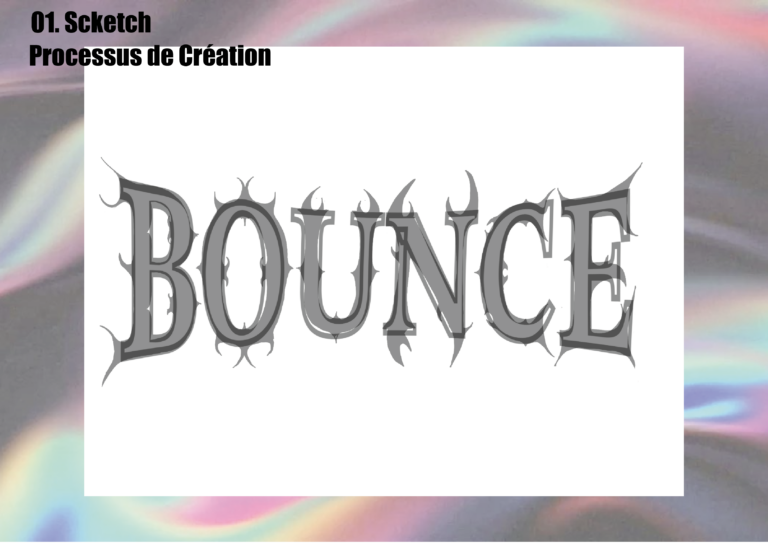 Processus de création